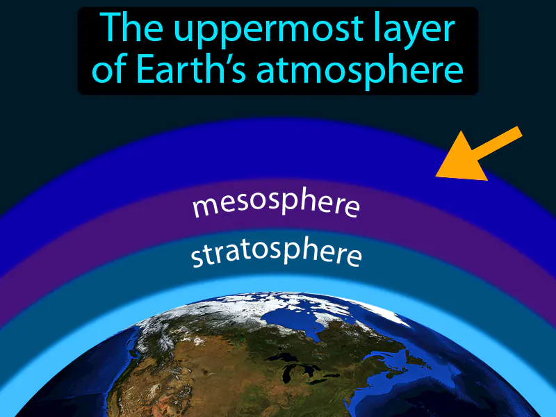 Thermosphere Definition