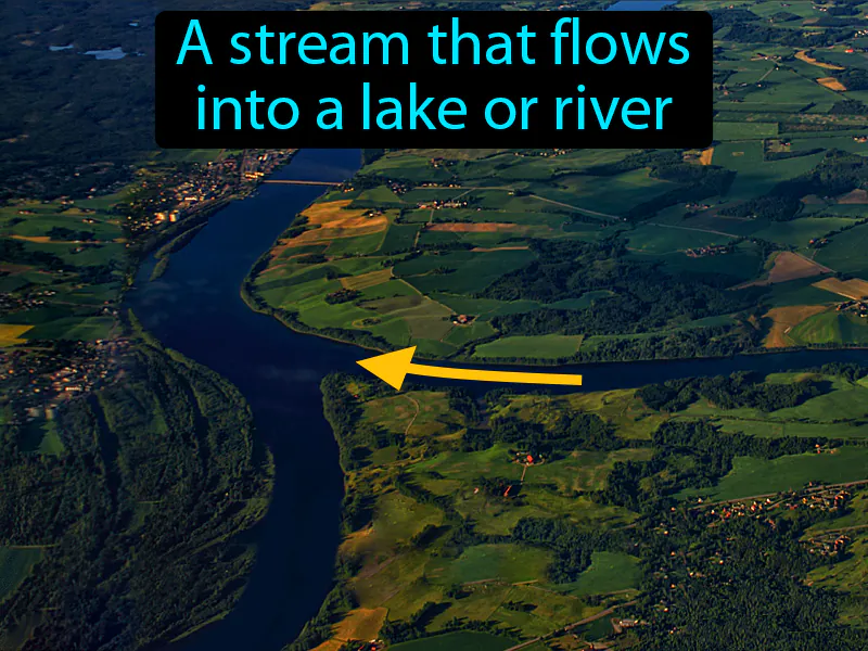 Tributary Definition