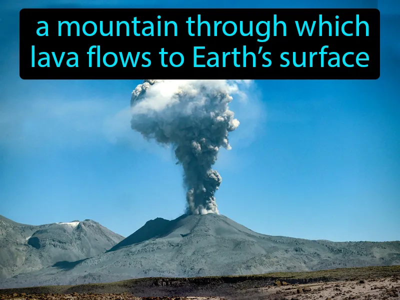Volcano Definition