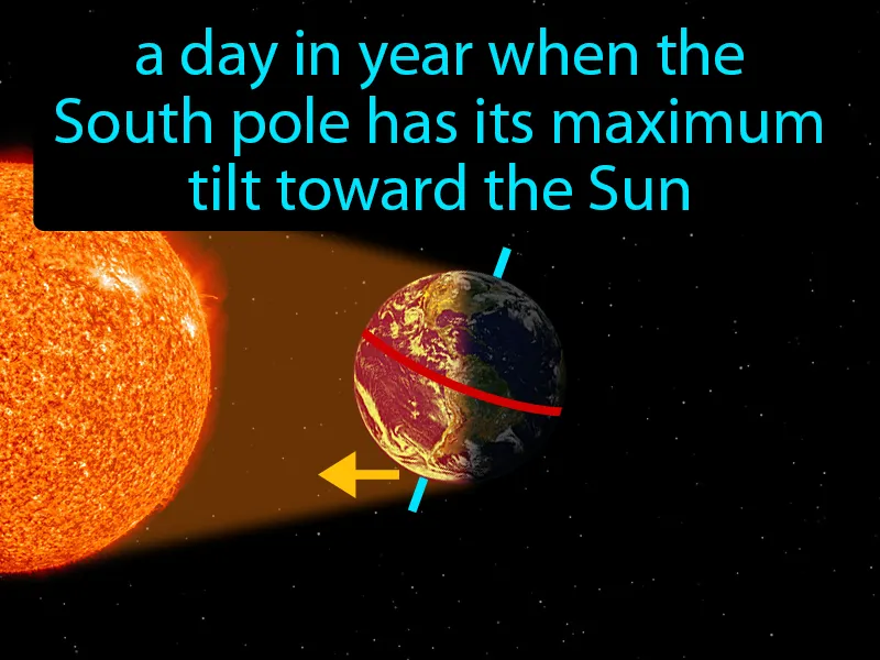 Winter Solstice Definition