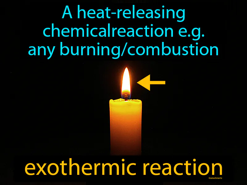 Exothermic Reaction Definition Exothermic Reaction Definition