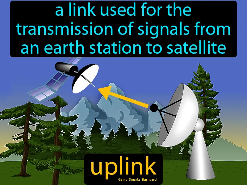 Uplink Definition Uplink Definition