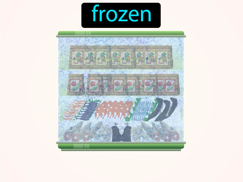 Congelado Definition