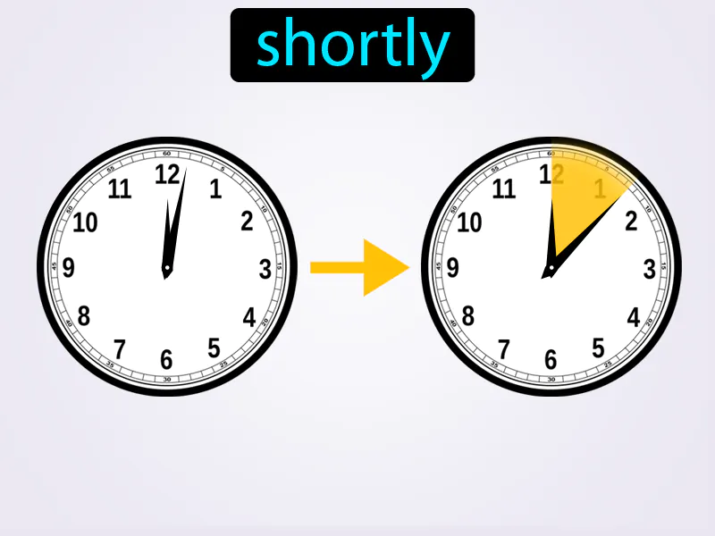 Dentro De Poco Definition Dentro De Poco Definition