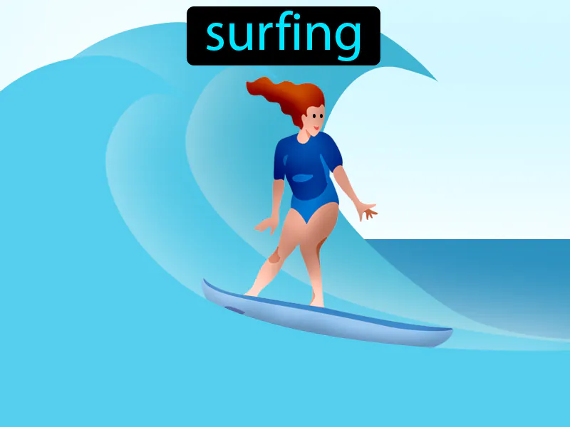 El Surfing Definition