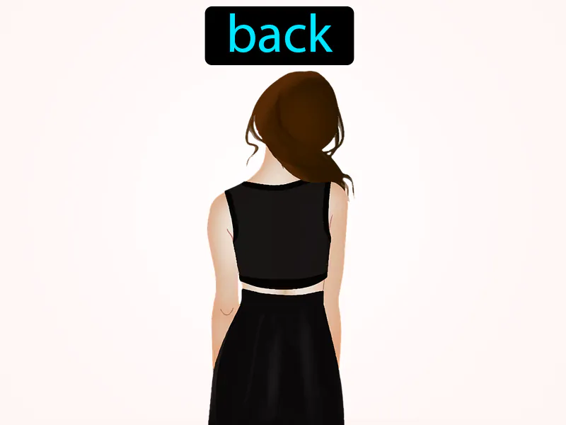 La Espalda Definition