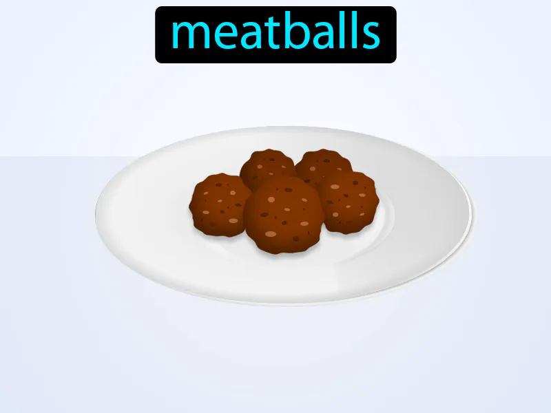 Las Albondigas Definition