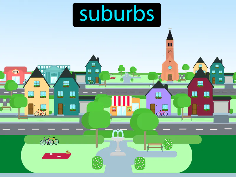 Los Suburbios Definition
