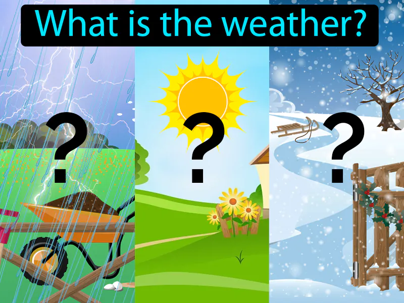 Que Tiempo Hace Definition