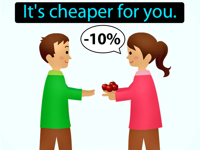 Te Sale Mas Barato Definition