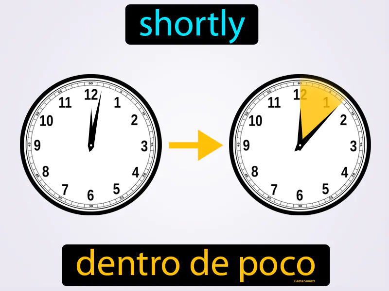 Dentro De Poco Definition Dentro De Poco Definition