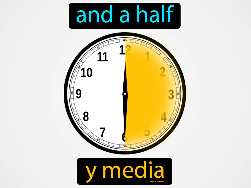 Y Media Definition Y Media Definition